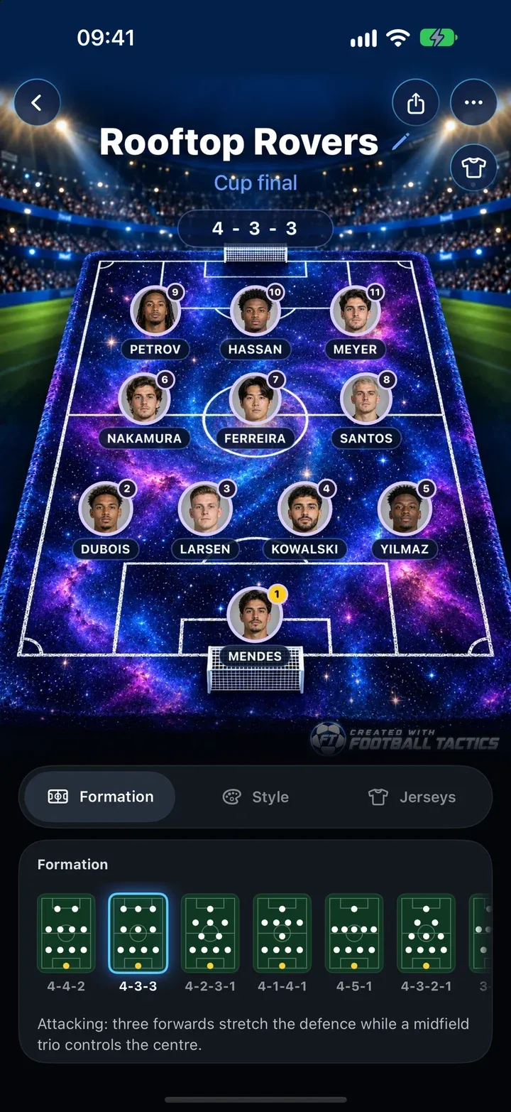 Choosing a formation
