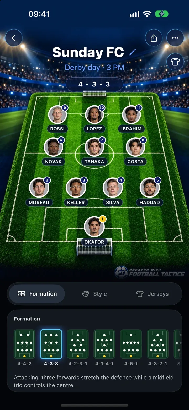The Football Tactics lineup editor